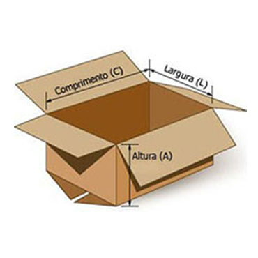 Medidas de uma caixa